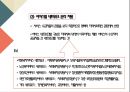 사회복지서비스 - 사회복지서비스 전달체계 ( 개념, 원칙, 실태 ) 8페이지