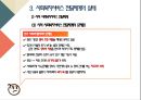 사회복지서비스 - 사회복지서비스 전달체계 ( 개념, 원칙, 실태 ) 25페이지