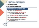 사회복지서비스 - 사회복지서비스 전달체계 ( 개념, 원칙, 실태 ) 27페이지