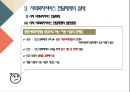 사회복지서비스 - 사회복지서비스 전달체계 ( 개념, 원칙, 실태 ) 28페이지