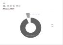 불법 다운로드와 저작권 침해 - 문제 정의, 배경 및 원인, 문제 현황, 해결방안 16페이지
