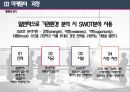 마케팅과 홍보 - 마케팅의 개요, 마케팅의 기법, 마케팅의 과정, 사회복지조직의 홍보 14페이지