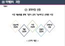 마케팅과 홍보 - 마케팅의 개요, 마케팅의 기법, 마케팅의 과정, 사회복지조직의 홍보 18페이지