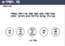 마케팅과 홍보 - 마케팅의 개요, 마케팅의 기법, 마케팅의 과정, 사회복지조직의 홍보 20페이지