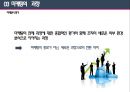 마케팅과 홍보 - 마케팅의 개요, 마케팅의 기법, 마케팅의 과정, 사회복지조직의 홍보 22페이지