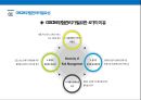 위험요인에 따른 글로벌 SCM 위험관리전략 - Global Supply Chain Risk Management ( GSCM 위험관리의 개념과 필요성, GSCM 위험요인의 종류, GSCM 위험요인의 사례, 위험요인을 고려한 대응전략 제시 ) 4페이지