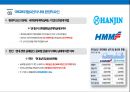 위험요인에 따른 글로벌 SCM 위험관리전략 - Global Supply Chain Risk Management ( GSCM 위험관리의 개념과 필요성, GSCM 위험요인의 종류, GSCM 위험요인의 사례, 위험요인을 고려한 대응전략 제시 ) 7페이지