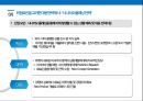 위험요인에 따른 글로벌 SCM 위험관리전략 - Global Supply Chain Risk Management ( GSCM 위험관리의 개념과 필요성, GSCM 위험요인의 종류, GSCM 위험요인의 사례, 위험요인을 고려한 대응전략 제시 ) 15페이지