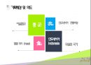 이슬람 문화 관광 - 인도네시아 ( 개요, 기획배경 및 의도, STP, 4P, 상품일정, 유사상품 비교, SWOT, 리스크 관리 ) 4페이지