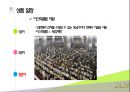 이슬람 문화 관광 - 인도네시아 ( 개요, 기획배경 및 의도, STP, 4P, 상품일정, 유사상품 비교, SWOT, 리스크 관리 ) 19페이지