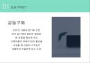 창업론 - 공동구매 쇼핑몰 ( 공동구매, 운영계획, 마케팅전략, SWOT분석 ) 4페이지