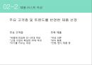 창업론 - 공동구매 쇼핑몰 ( 공동구매, 운영계획, 마케팅전략, SWOT분석 ) 9페이지