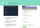 창업론 - 공동구매 쇼핑몰 ( 공동구매, 운영계획, 마케팅전략, SWOT분석 ) 10페이지