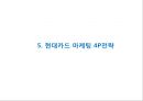 현대카드 경영전략과 SWOT분석, 현대카드 마케팅사례, 현대카드 향후전망연구 PPT 20페이지
