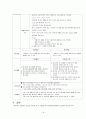 성인간호 외과 병동 case- AGC위암(A+ 자료) 18페이지