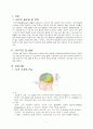 성인간호 ICU case study- SAH(A+ 칭찬받은자료) 2페이지
