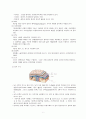 성인간호 ICU case study- SAH(A+ 칭찬받은자료) 3페이지