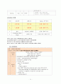 성인간호 ICU case study- SAH(A+ 칭찬받은자료) 25페이지