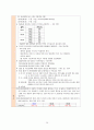 성인간호 ICU case study- SAH(A+ 칭찬받은자료) 30페이지