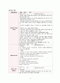 아동간호 병동 case study - pneumonia A받은 자료 10페이지