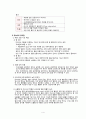 아동간호 NICU case study - 미숙아 (A++자료) 4페이지