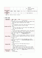 아동간호 NICU case study - 미숙아 (A++자료) 21페이지