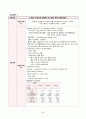 아동간호 NICU case study - 미숙아 (A++자료) 24페이지