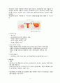 여성간호 병동 case study - 자궁근종((A+ 칭찬받은자료)) 4페이지