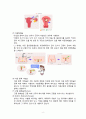 여성간호 병동 case study - 자궁근종((A+ 칭찬받은자료)) 9페이지
