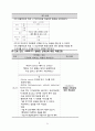 여성간호 병동 case study - 자궁근종((A+ 칭찬받은자료)) 22페이지