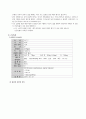 여성간호 분만실 NSVD case study(A+받은 자료) 10페이지