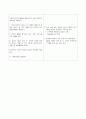 여성간호 분만실 NSVD case study(A+받은 자료) 20페이지