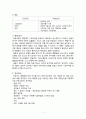 성인간호학실습 case study 폐렴 Pneumonia 3페이지