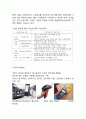 [RFID 개념과 기업사례연구] RFID 개념과 적용사례연구및 대기업들의 RFID 도입사례연구및 RFID 문제점과 개선방안,활성화방안 5페이지