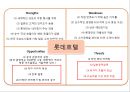 [롯데호텔 마케팅전략 PPT] 롯데호텔 기업현황과 SWOT분석및 롯데호텔 마케팅전략과 서비스분석및 롯데호텔 향후개선방안연구 14페이지