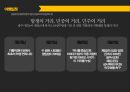 특수목적관광 - 광주의 봄 ( 상품소개, 기획의도 및 배경, 여행일정, 상품의 경쟁력 및 특성, 4P, SWOT분석, 유사상품 ) 19페이지