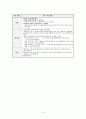 위도에 따른 온도변화(5E모형) - 고등학교 과학 파트 수업 지도안 3페이지