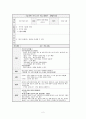별의 생성(PEOE모형) - 고등학교 1학년 과학 파트 수업 지도안 2페이지