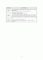 별의 생성(PEOE모형) - 고등학교 1학년 과학 파트 수업 지도안 3페이지