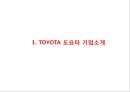 [도요타 기업전략 사례연구 PPT] TOYOTA 도요타 기업성공요인,도요타 기업전략사례.도요타 마케팅전략분석,도요타 리콜사태사례분석,도요타 향후전망연구 3페이지