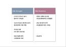 [도요타 기업전략 사례연구 PPT] TOYOTA 도요타 기업성공요인,도요타 기업전략사례.도요타 마케팅전략분석,도요타 리콜사태사례분석,도요타 향후전망연구 35페이지