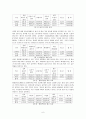 [행정정보공개제도] 행정정보공개제도 도입배경 -  정보공개제도 필요성 8페이지