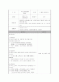 영유아의 언어발달은 다른 영역의 발달을 위한 매우 중요한 조건이다. 미래의보육교사로서 0~1세 영아의 언어발달을 위한 계획서를 작성해보세요 3페이지