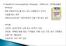 간이식의 이해 41페이지