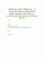 사회복지관 조례나 판례를 찾고, 그 사건의 판시사항이나 결정요지에서 판례의 법원성에 대해 논하시오 1페이지