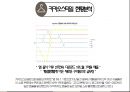 카카오 스타일 시장조사 및 활성화방안 12페이지