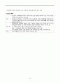 성전파성질환, 임질, 클라미디아, 유두종바이러스감염, 음부포진, 매독, 연성하감, 서혜육아종, 성병성림프육아종, HIV, AIDS, 10페이지