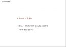 (IKEA 이케아 마케팅전략 PPT) 이케아 IKEA 기업소개와 성공요인, 이케아 경영전략과 마케팅전략 사례분석,이케아 향후전략제언 13페이지
