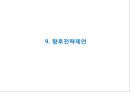 (IKEA 이케아 마케팅전략 PPT) 이케아 IKEA 기업소개와 성공요인, 이케아 경영전략과 마케팅전략 사례분석,이케아 향후전략제언 32페이지