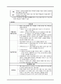 정신건강증진, 위기간호, 정신질환예방, 위기중재, 위기간호사정, 정신건강증진모형, 정신건강간호과정 4페이지